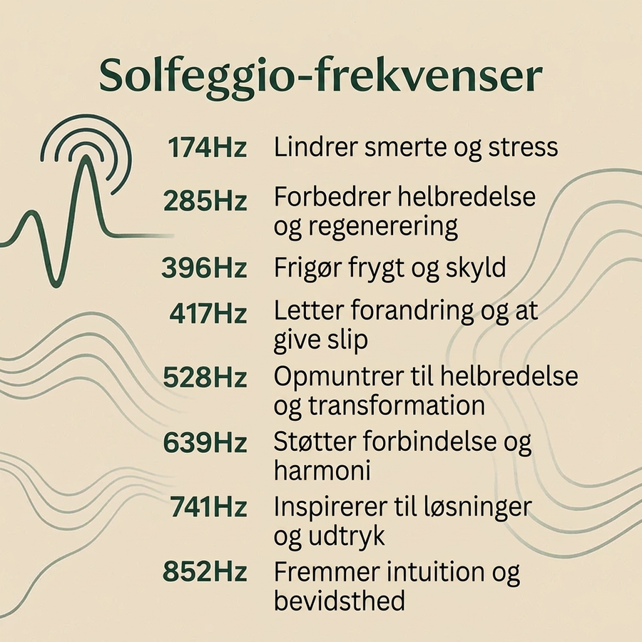 Solfeggio-frekvenser